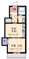 武蔵関ステーションフロントの物件間取画像